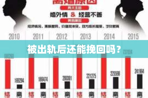 被出轨后还能挽回吗？